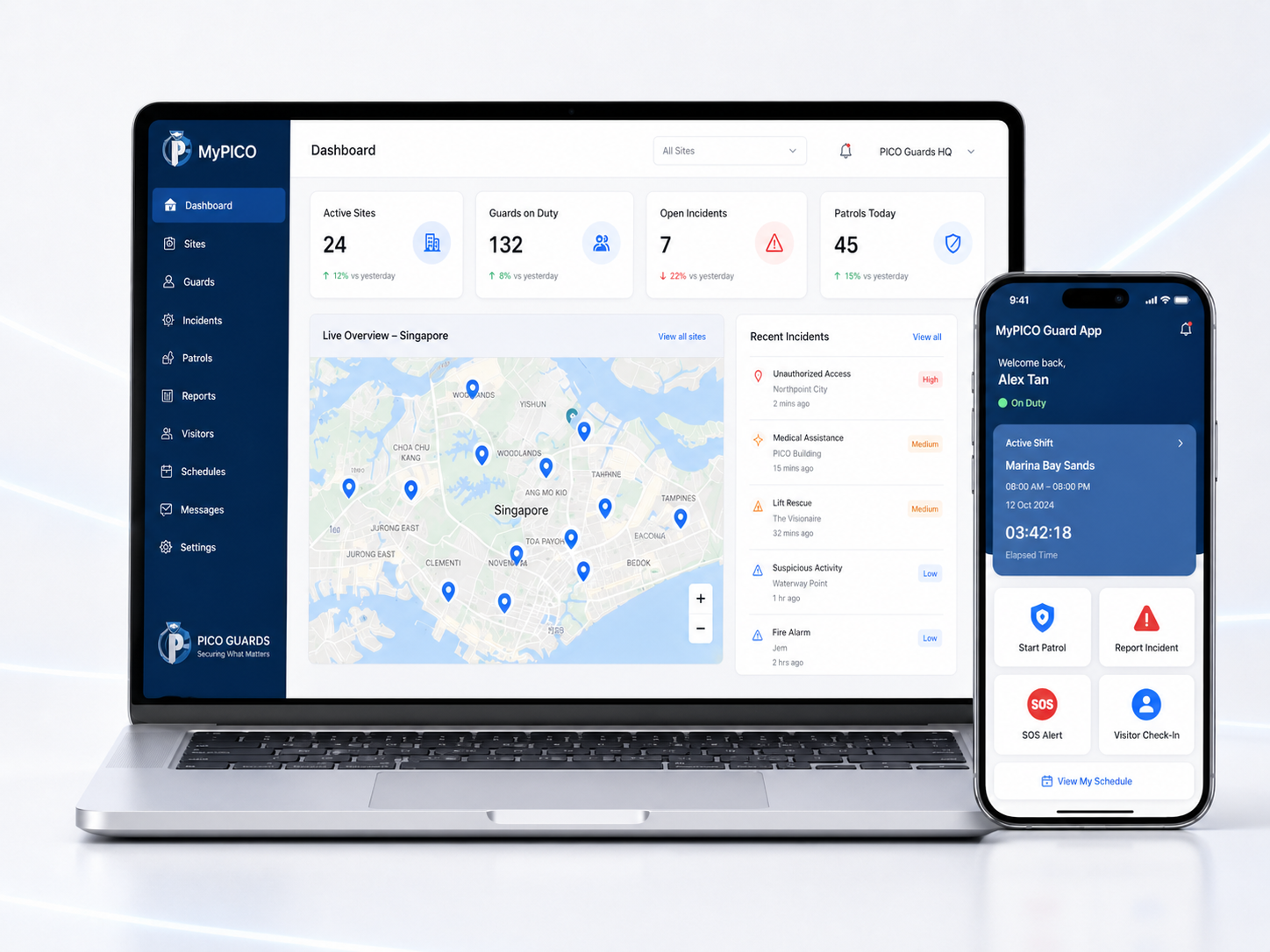 Integrated security dashboard on laptop and Guard App on mobile