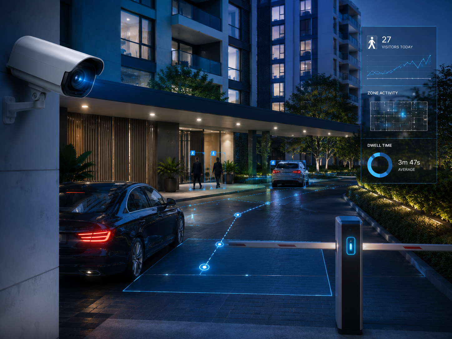 Residential Estates
